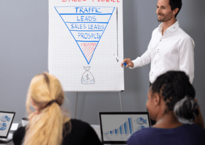 How to Map Your Sales Funnel